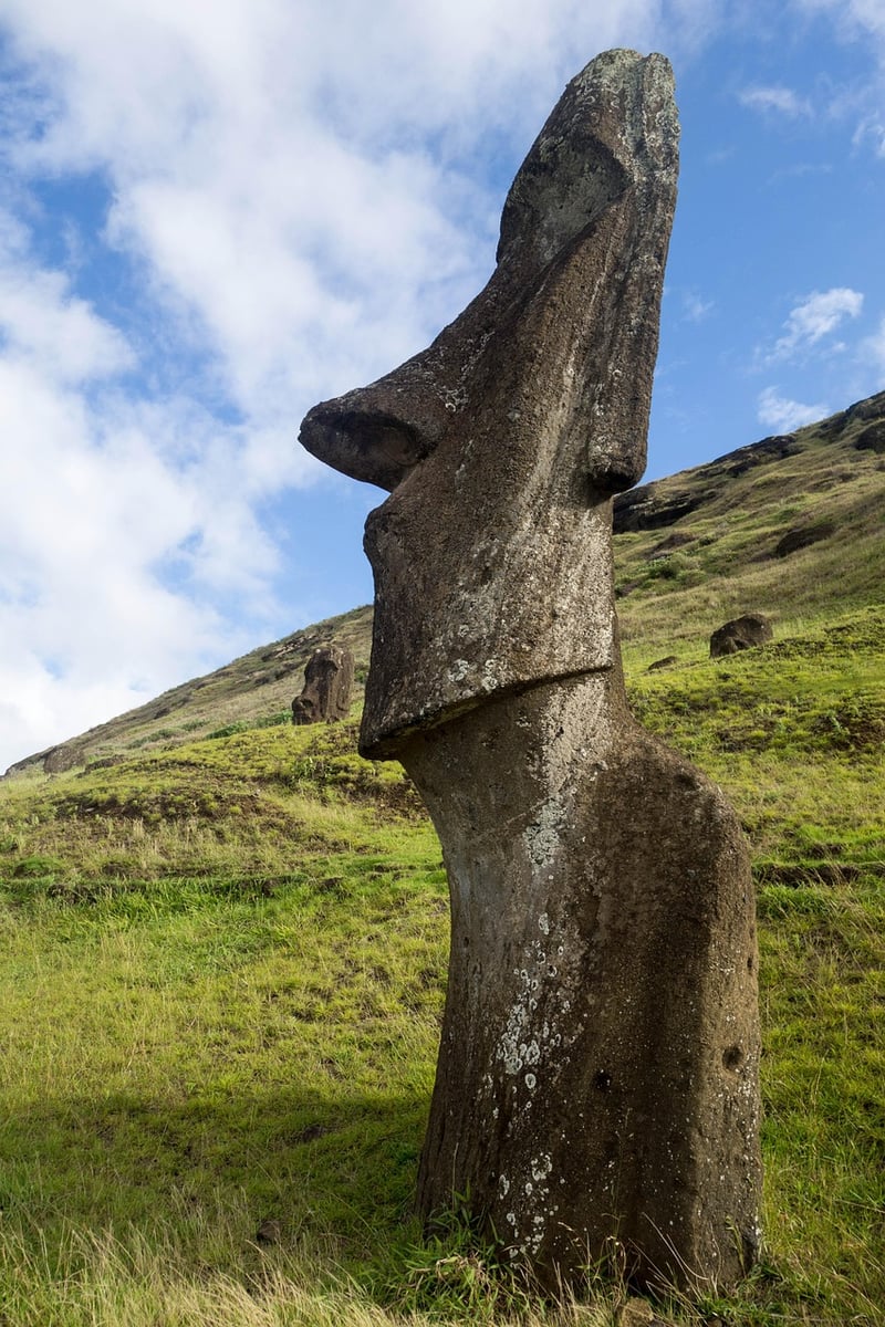 Easter Island Statues